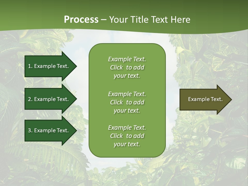 Resilience Confusion Mind PowerPoint Template