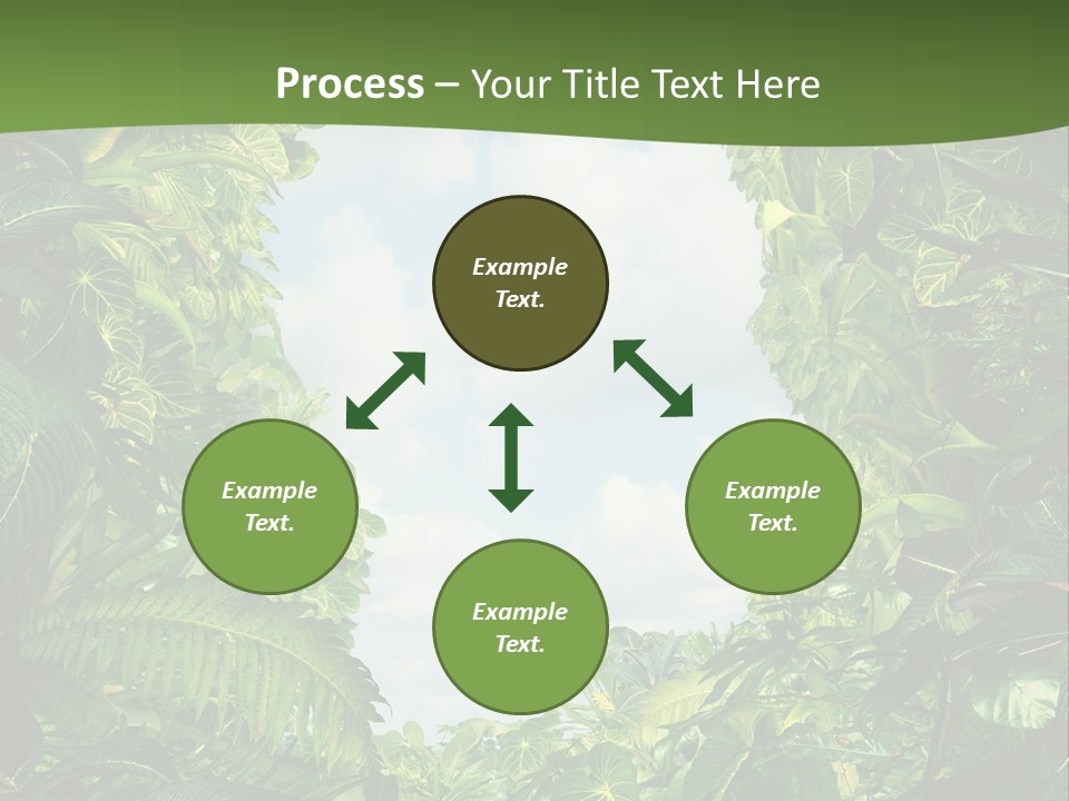 Resilience Confusion Mind PowerPoint Template