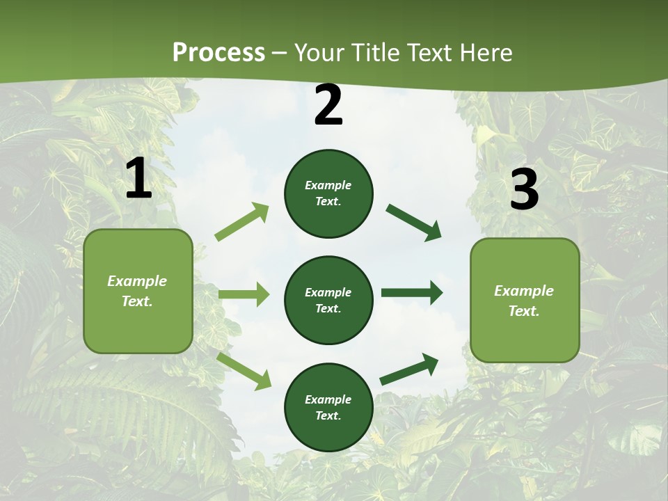 Resilience Confusion Mind PowerPoint Template