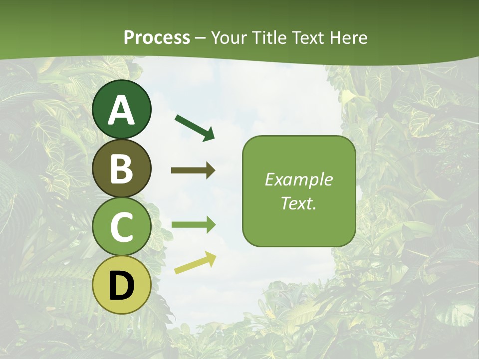 Resilience Confusion Mind PowerPoint Template