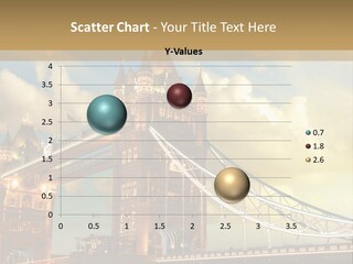 Europe Sunrise Cityscape PowerPoint Template