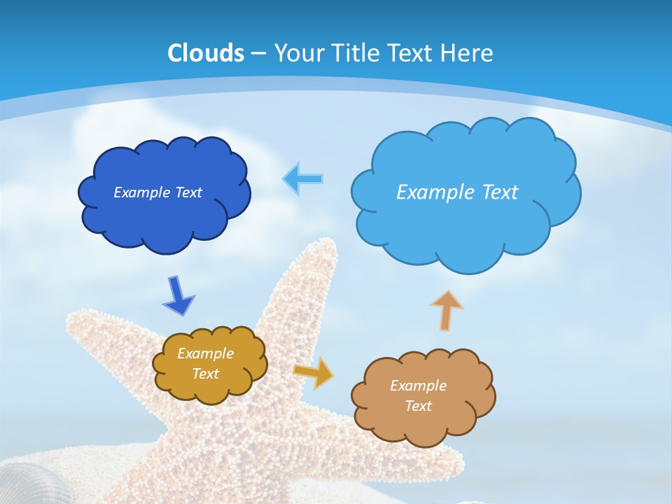 Sky Coastline Yellow PowerPoint Template