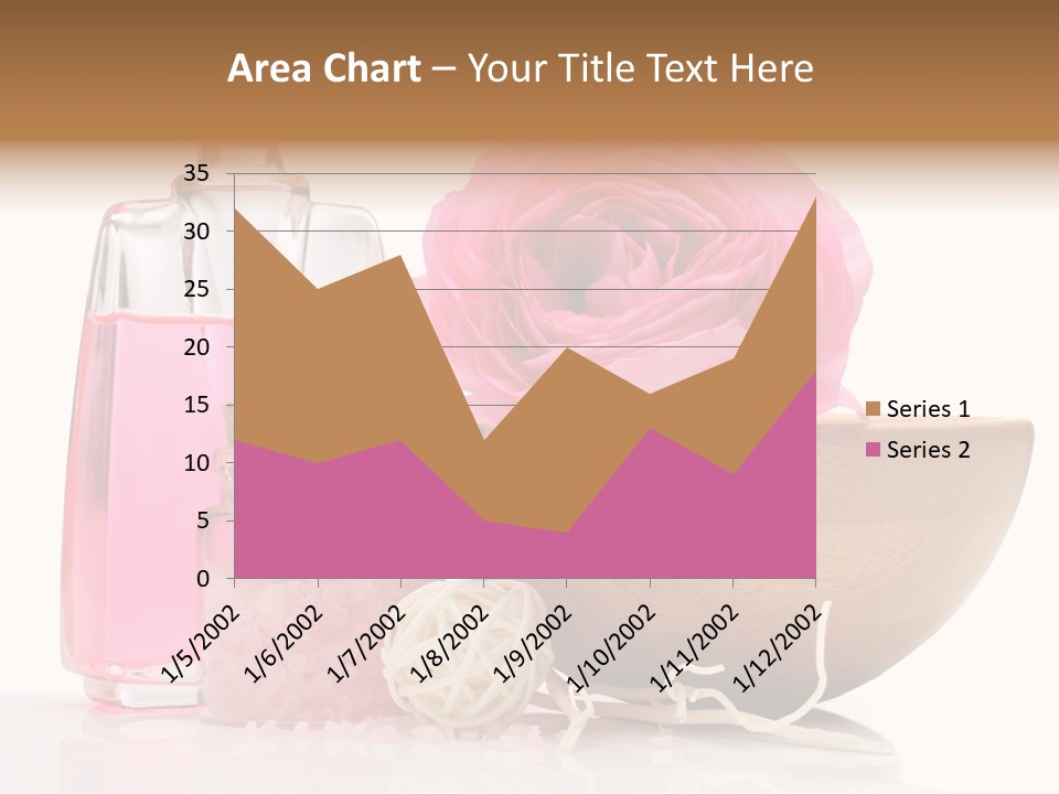 Zen Pamper Products PowerPoint Template