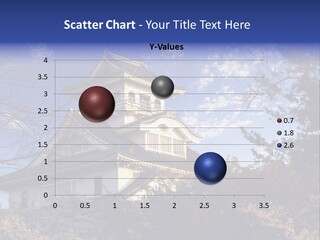 Japanese Trees Architecture PowerPoint Template