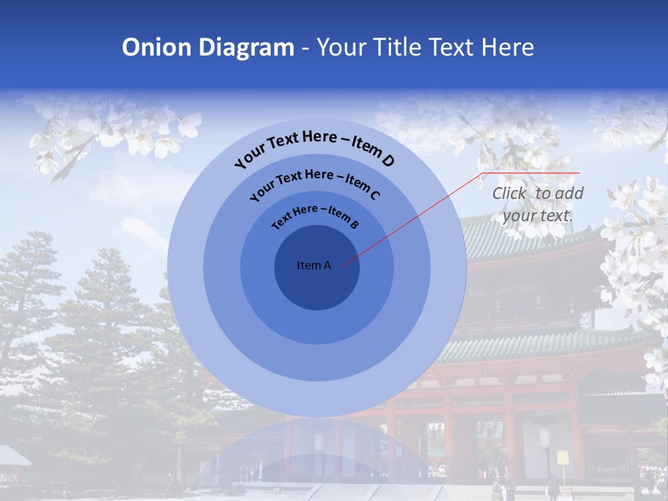 Historical Fushimi Inari Culture PowerPoint Template