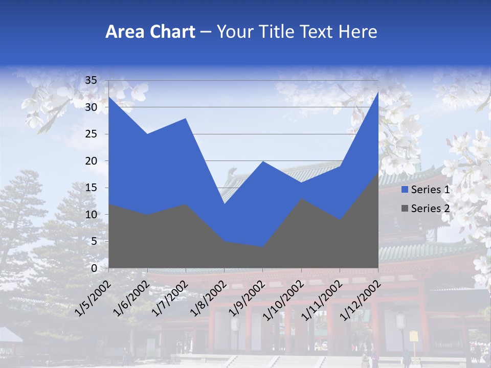 Historical Fushimi Inari Culture PowerPoint Template
