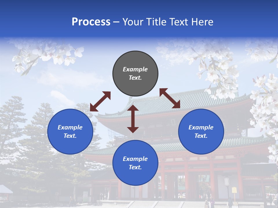 Historical Fushimi Inari Culture PowerPoint Template