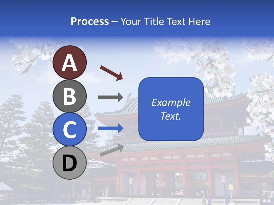 Historical Fushimi Inari Culture PowerPoint Template