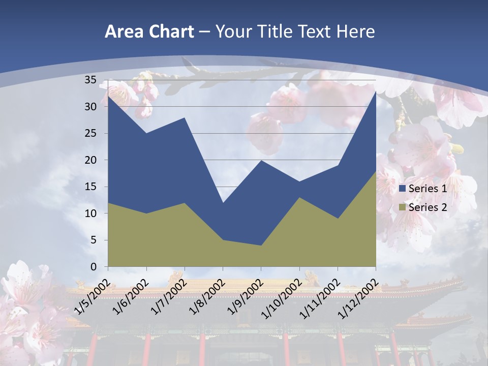Floral Freedom Revival PowerPoint Template