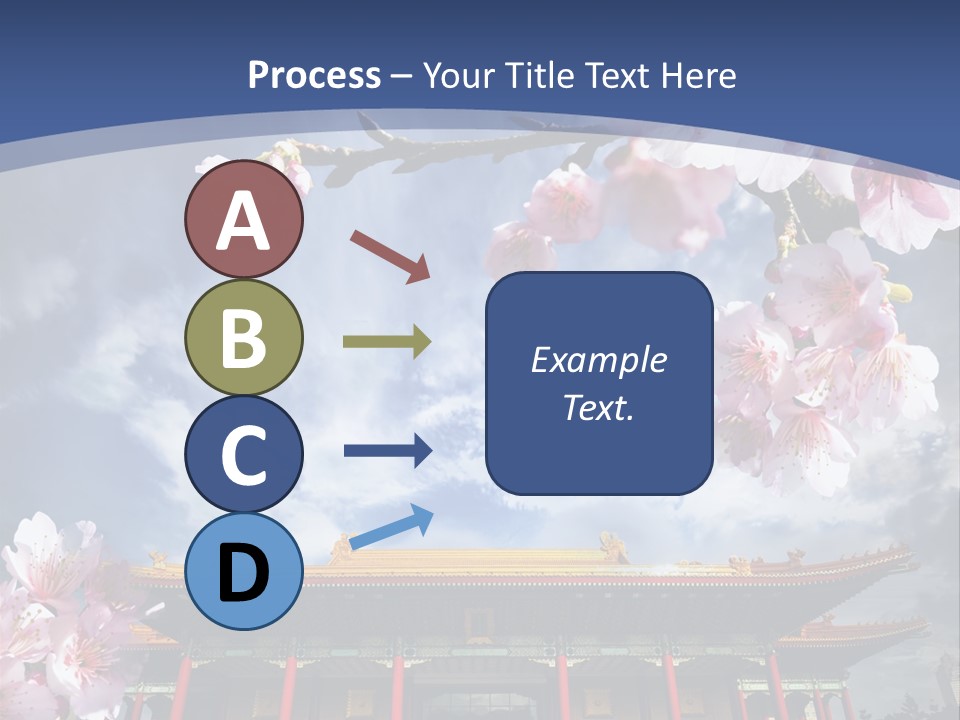 Floral Freedom Revival PowerPoint Template