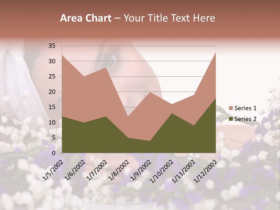 Wellbeing Oil Treatment PowerPoint Template