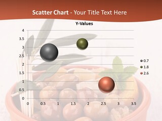 Fresh Seasonal Olive PowerPoint Template
