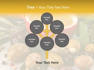 Summer Herb Green PowerPoint Template