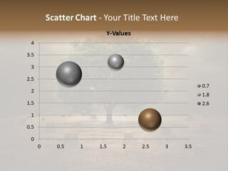 Landscape Ecologic Environment PowerPoint Template