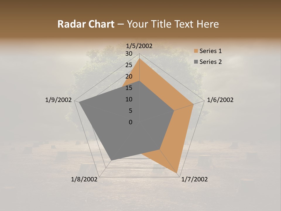 Landscape Ecologic Environment PowerPoint Template
