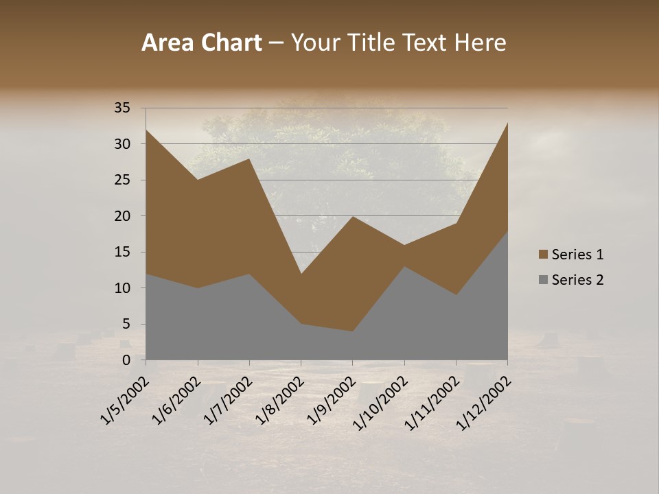 Landscape Ecologic Environment PowerPoint Template