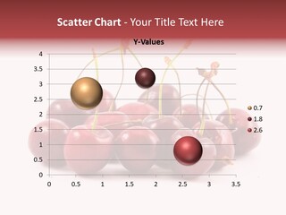 Acidic Ingredient White PowerPoint Template