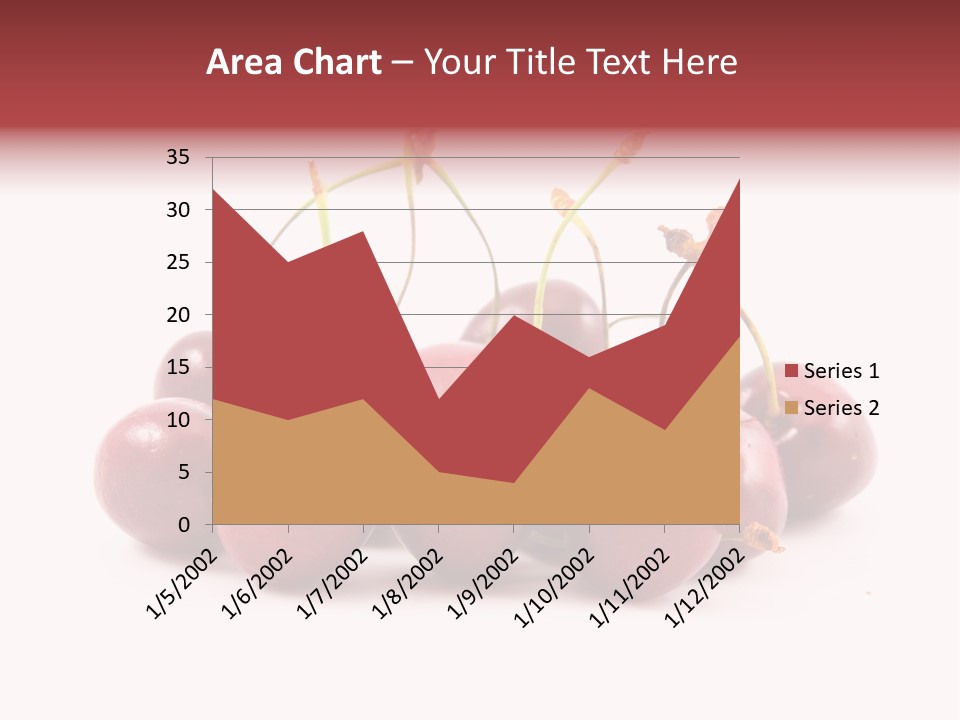 Acidic Ingredient White PowerPoint Template