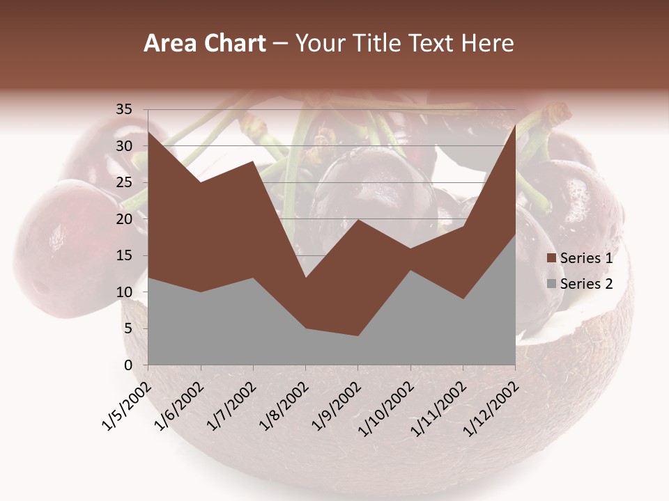 Leaf Many Acidic PowerPoint Template