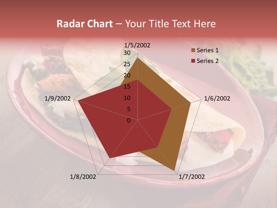 Piada Plate Red PowerPoint Template