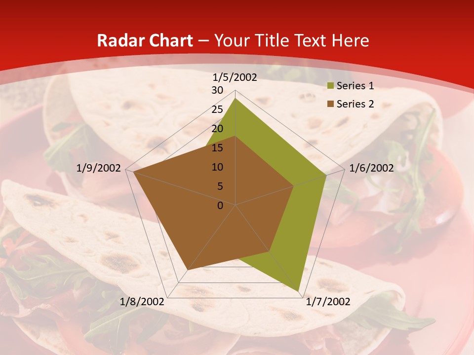 Meer Blauer Himmer Bar PowerPoint Template