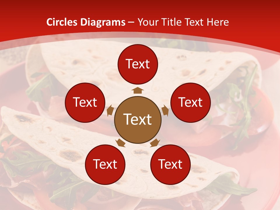 Meer Blauer Himmer Bar PowerPoint Template