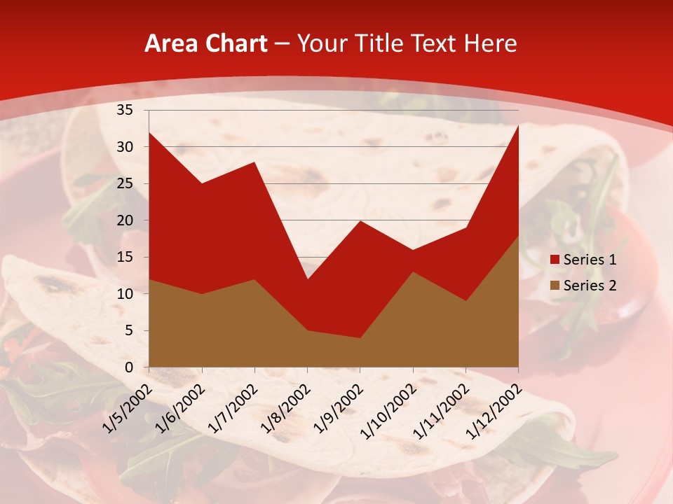 Meer Blauer Himmer Bar PowerPoint Template