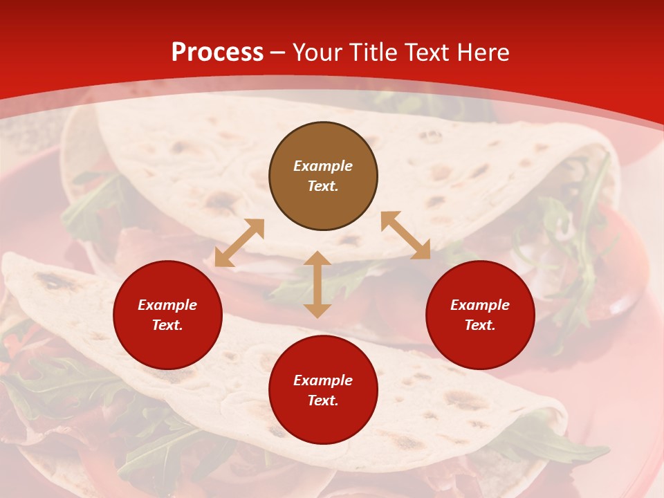 Meer Blauer Himmer Bar PowerPoint Template