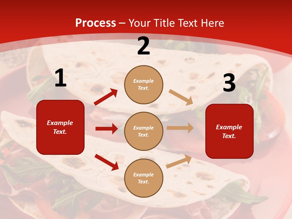 Meer Blauer Himmer Bar PowerPoint Template