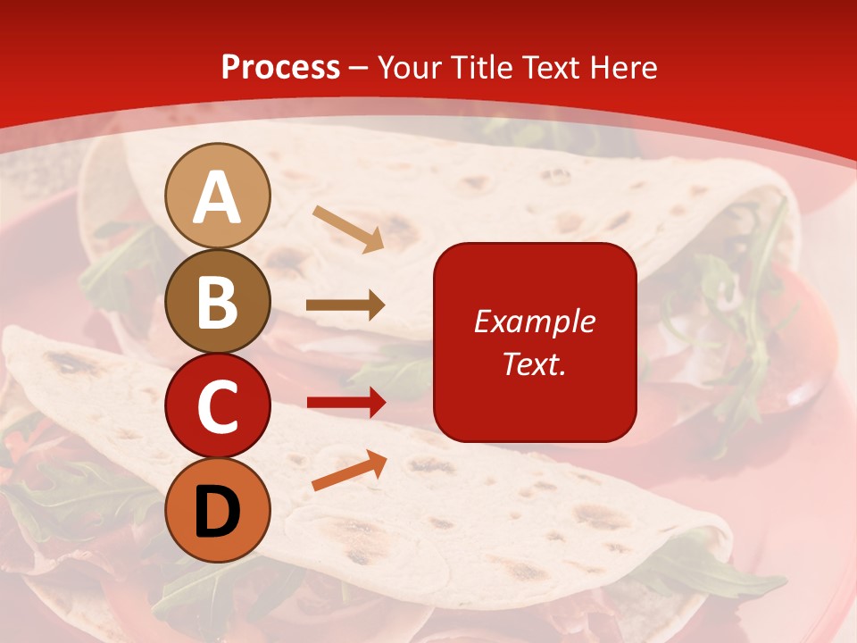 Meer Blauer Himmer Bar PowerPoint Template