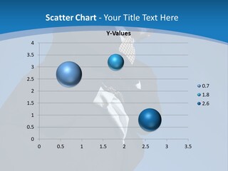 Important Leadership Mouth PowerPoint Template