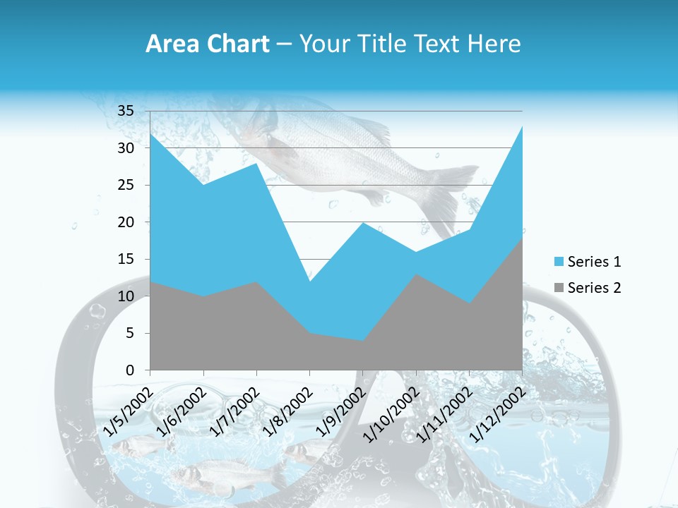 Biologica Onda Splash PowerPoint Template