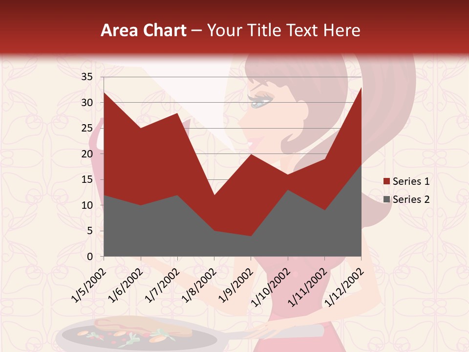 Cake Kitchen Dress PowerPoint Template