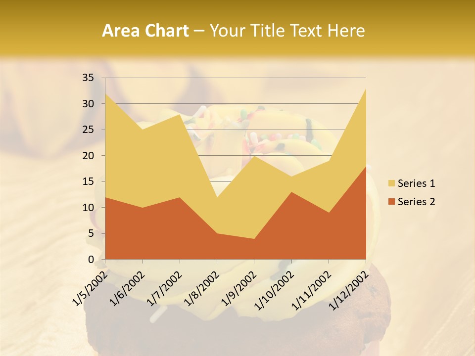 Cupcake Birthday Celebration PowerPoint Template
