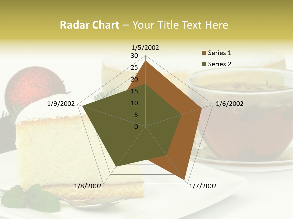 Urodziny Powid Cukiernia PowerPoint Template