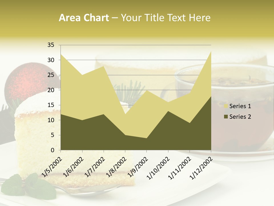 Urodziny Powid Cukiernia PowerPoint Template