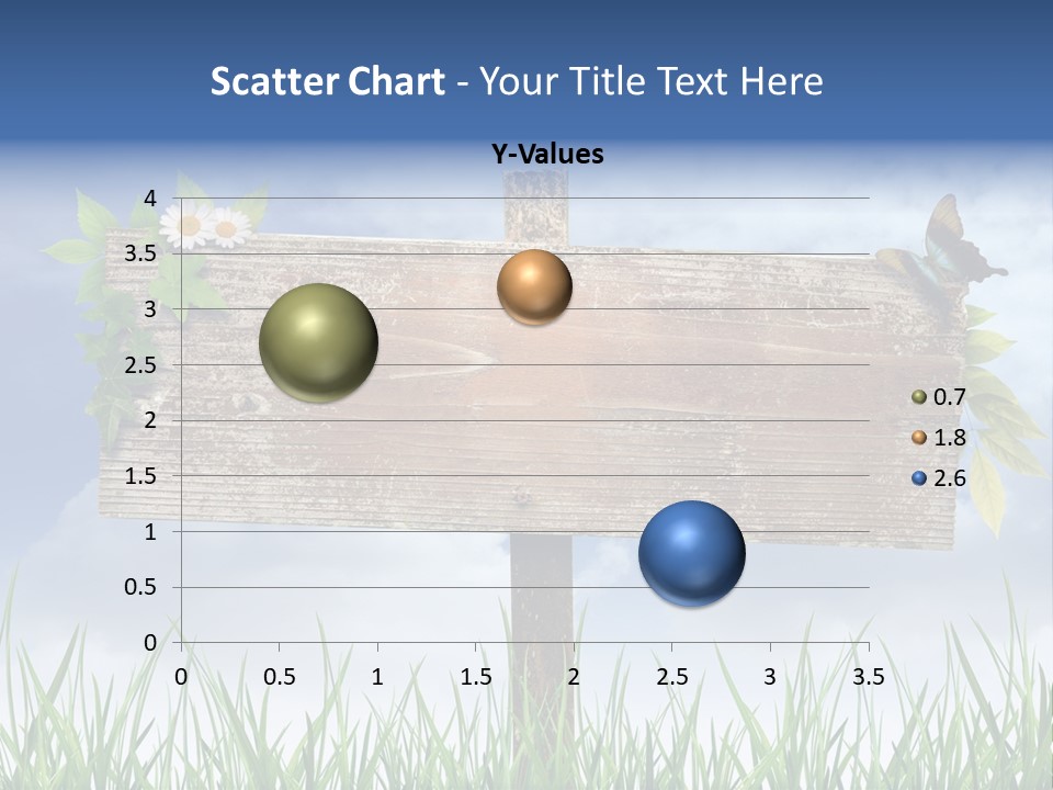 A Wooden Sign Sitting In The Grass With A Sky Background PowerPoint Template