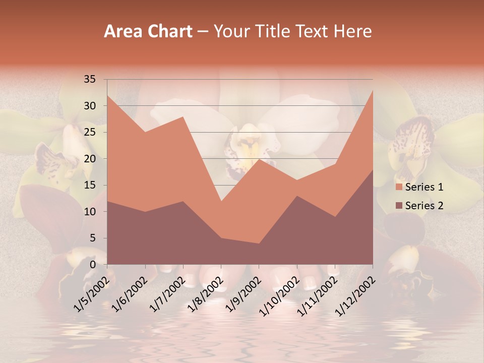 Luxury Pedicure Aroma PowerPoint Template