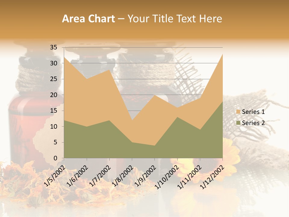 Curative Nature Aroma PowerPoint Template