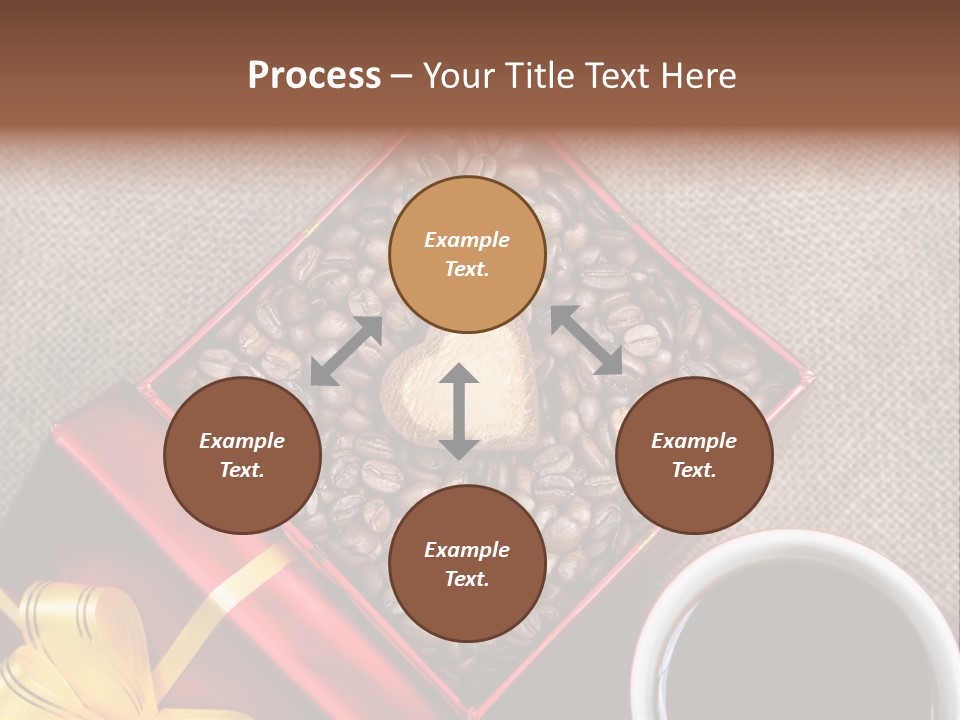 Concept Cafe Coffee PowerPoint Template