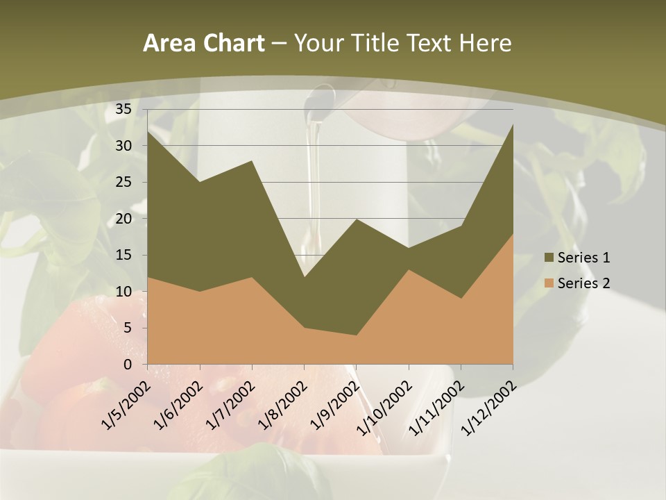 Oliwa Posi Przygotowanie PowerPoint Template