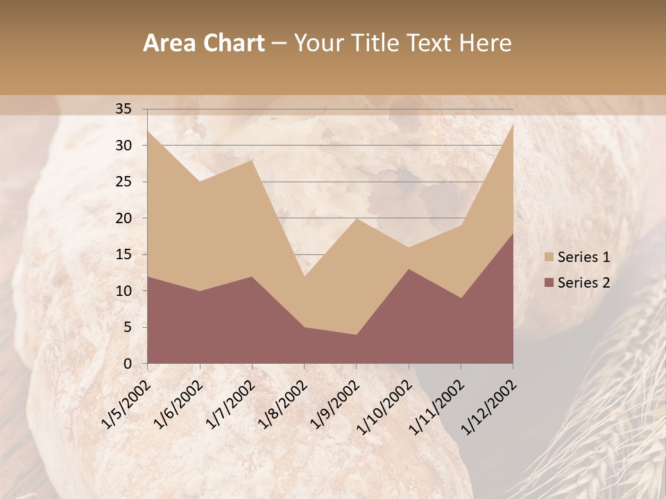 Backen Biologisch Brot PowerPoint Template