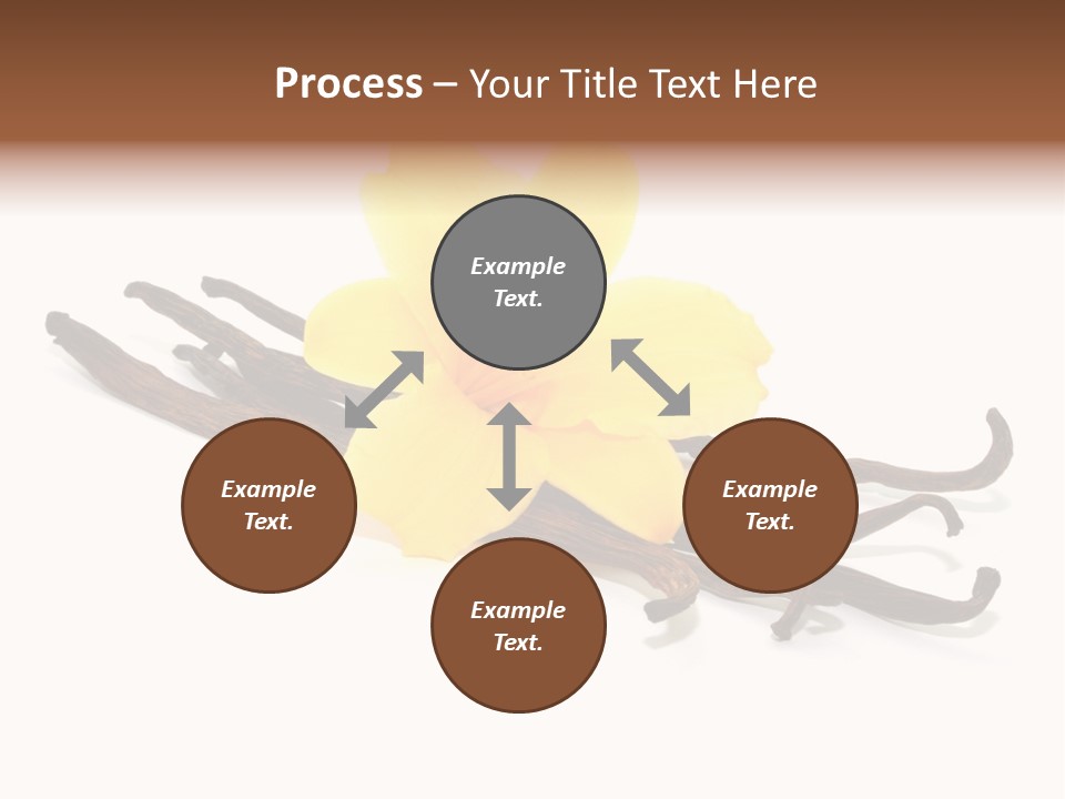 Weihnachten Vanillinzucker Gew PowerPoint Template