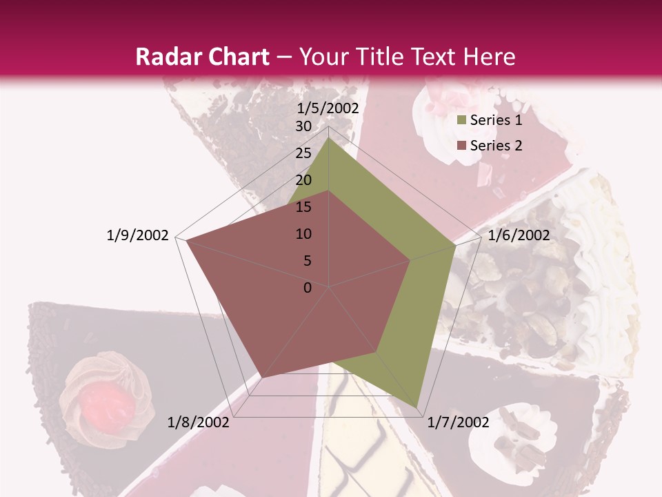 Commercial Slice Bake PowerPoint Template