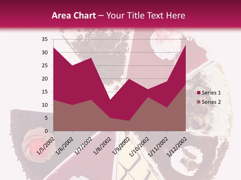 Commercial Slice Bake PowerPoint Template