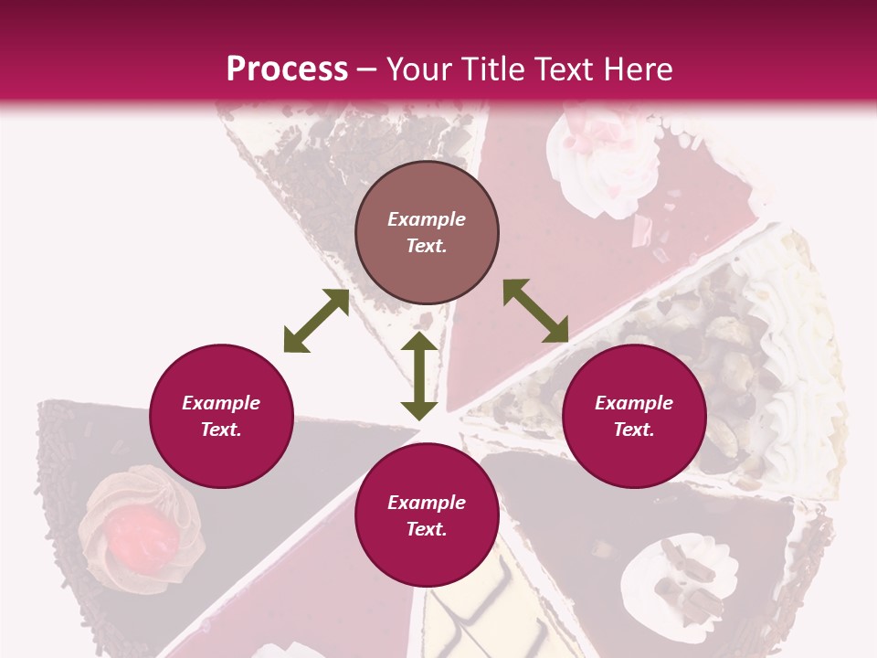 Commercial Slice Bake PowerPoint Template