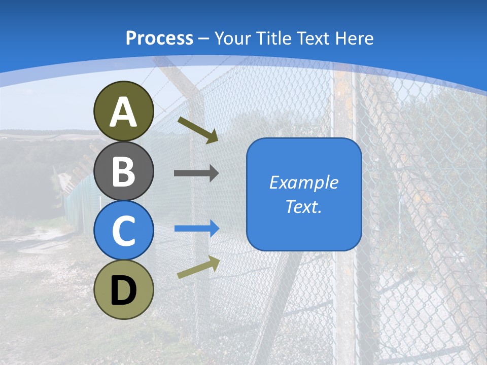 Restricted Rust Safety PowerPoint Template