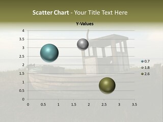 Meer Landschaft Nord PowerPoint Template