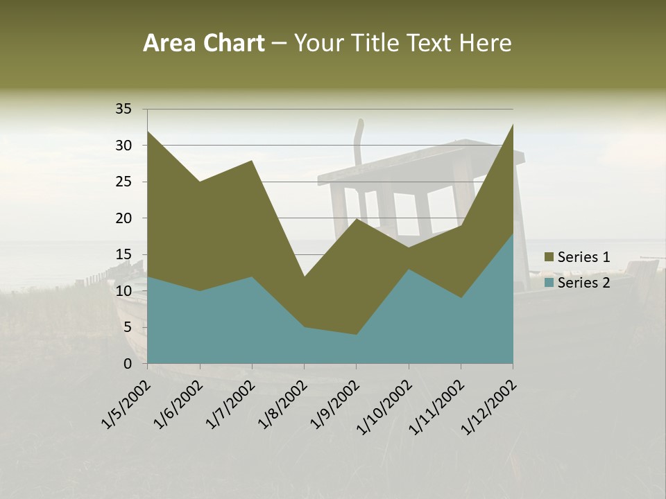 Meer Landschaft Nord PowerPoint Template