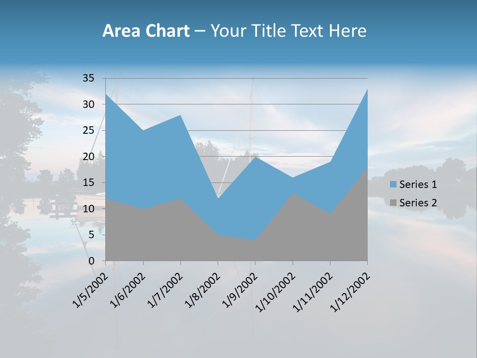 Scenics Water Lake PowerPoint Template